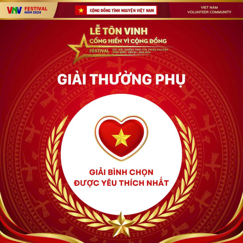 Giải thưởng “Được Bình Chọn Yêu Thích Nhất” tại Lễ Tôn vinh “Cống hiến vì Cộng đồng” 2024: Cơ hội lan tỏa lòng nhân ái