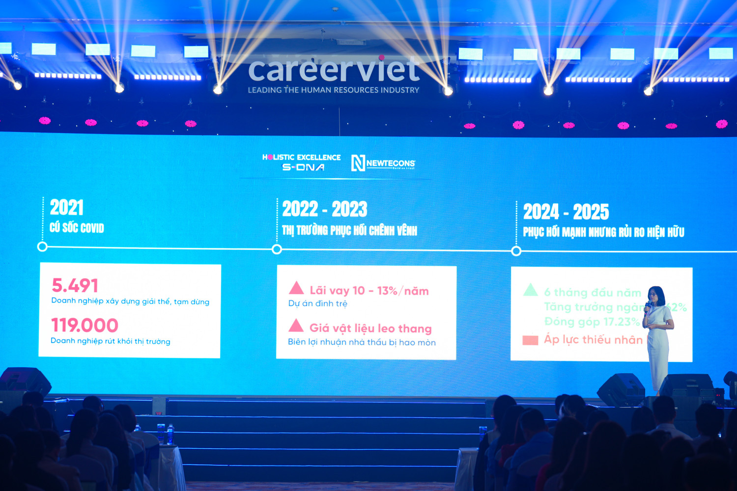 12 Speaker Ngoc Tuyet